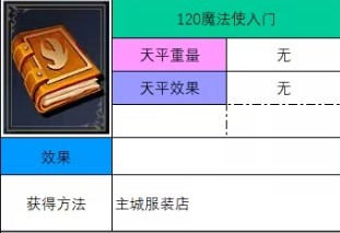 《神之天平》魔法使入门怎么获得