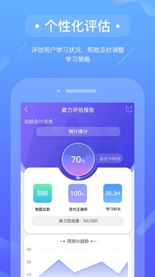 初级会计备考题库2024最新版