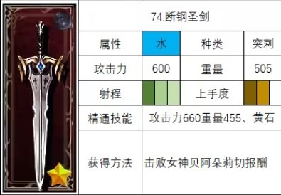 《神之天平》断钢圣剑怎么获得