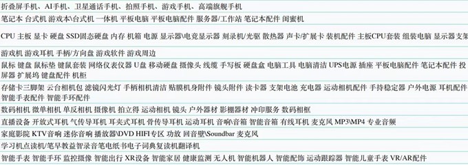 开创3C数码营销新模式！2024 ChinaJoy X 京东 3C 数码直播购物节活动亮点先睹为快！