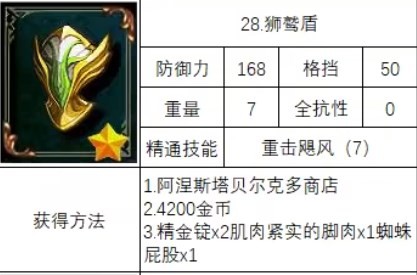 《神之天平》狮鹫盾怎么获得