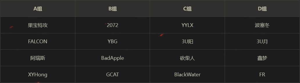 战火重燃，《坦克世界》首届天梯战赛事今晚打响！