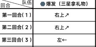 蔚蓝档案  百夜堂海之家加盟计划版本