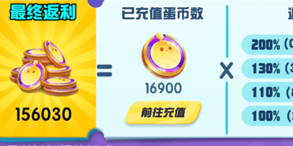派对之星 月之暗面版本