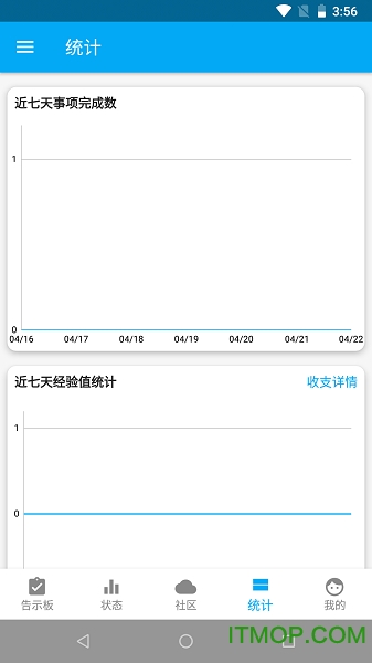 人升游戏化待办事项app下载