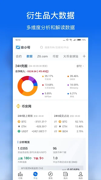 小号软件手机版