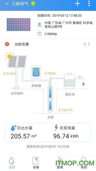 晶水星app