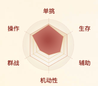 剑侠世界起源手游官网版下载最新版