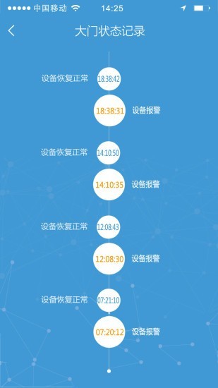 万宝泽监控