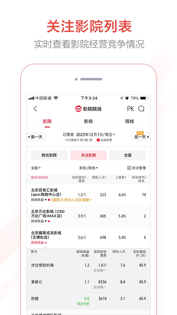 猫眼电影专业版app下载