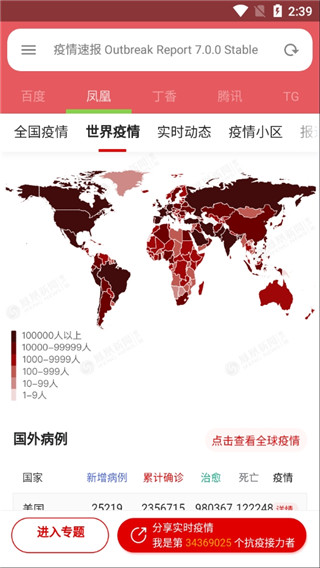 疫情速报