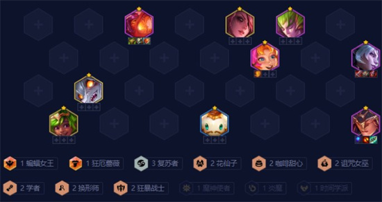 金铲铲之战S12复苏剑姬卡尔玛阵容攻略