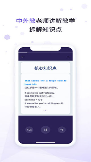 潘多拉英语