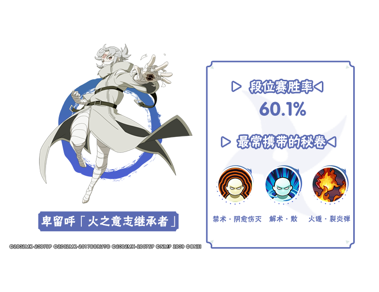 【李姓分析】9月TA们大显神通？平衡性调整忍者胜率出炉！