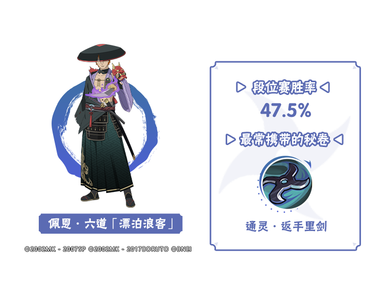【李姓分析】9月TA们大显神通？平衡性调整忍者胜率出炉！