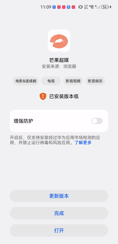 芒果超媒
