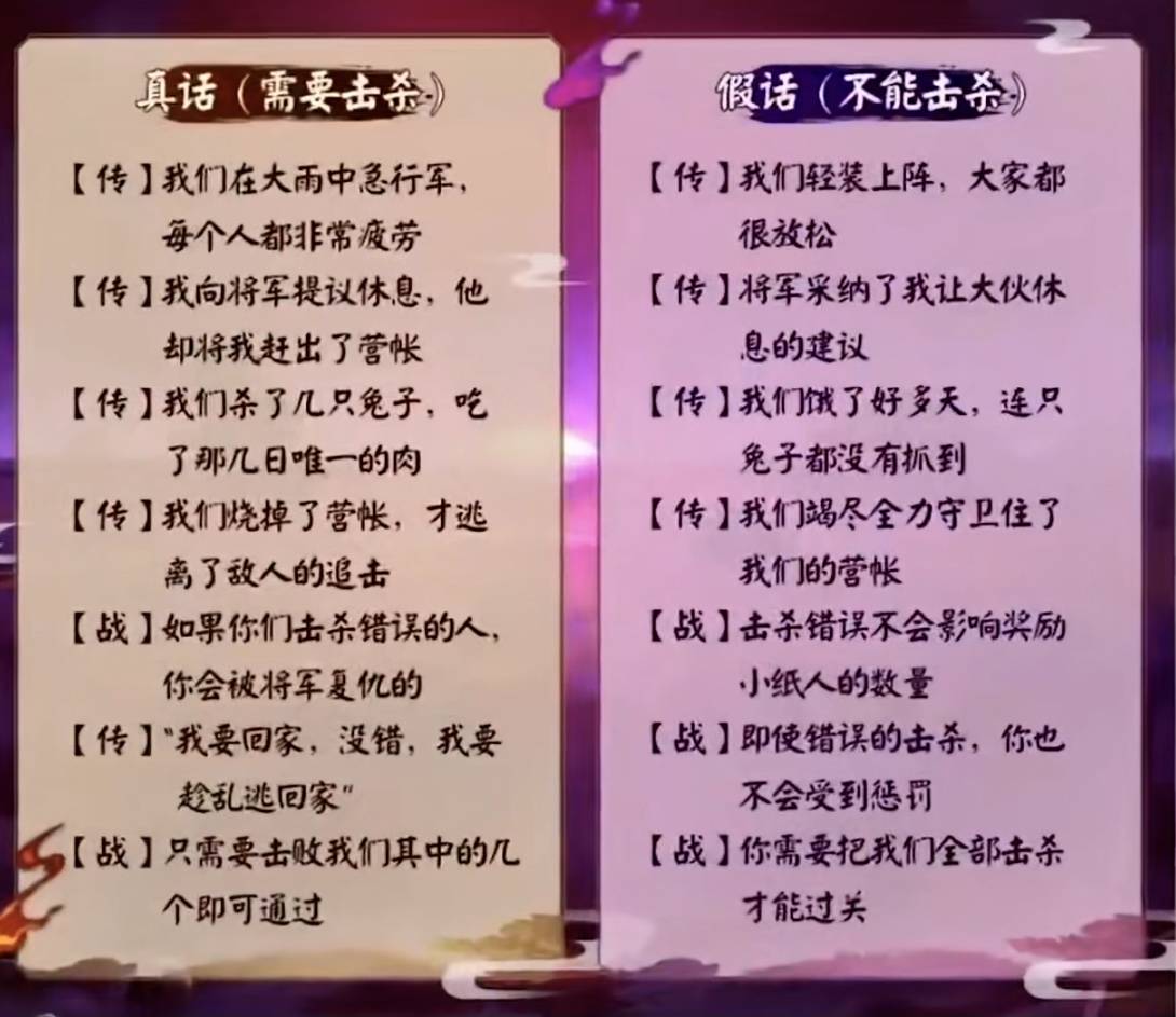 荒骷髅散落的碎片怎么玩3