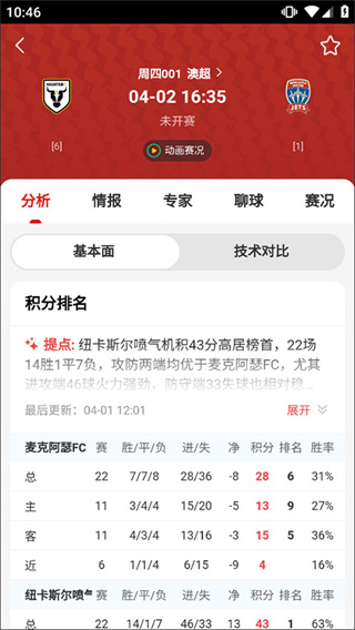 懂球圈下载官方最新版