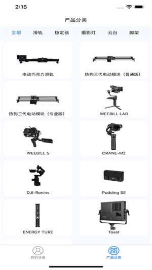 YCOnion官方