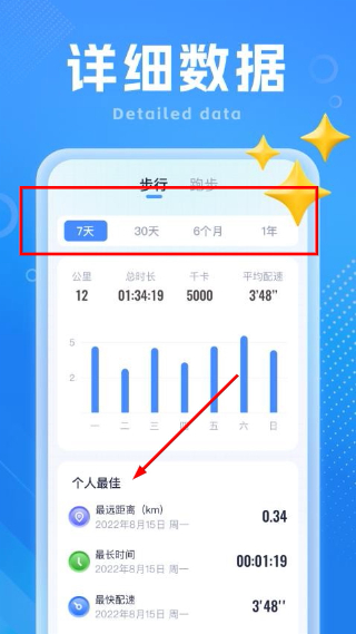 一步向前