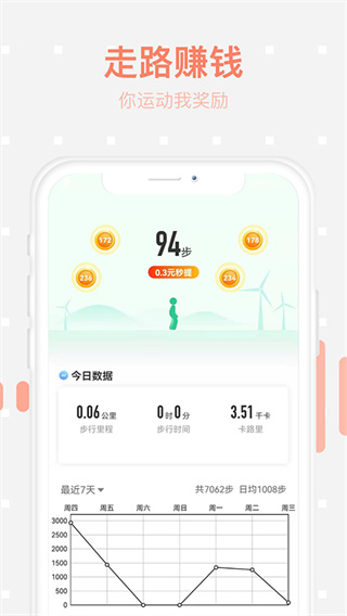 步步为赢
