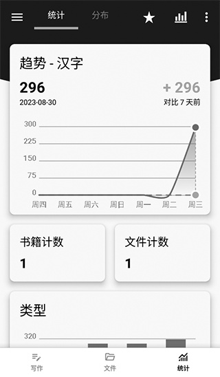 轻羽写作软件下载免费