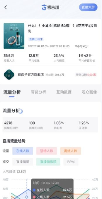 考古加