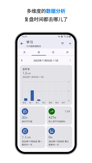 独孤计时器倒计时