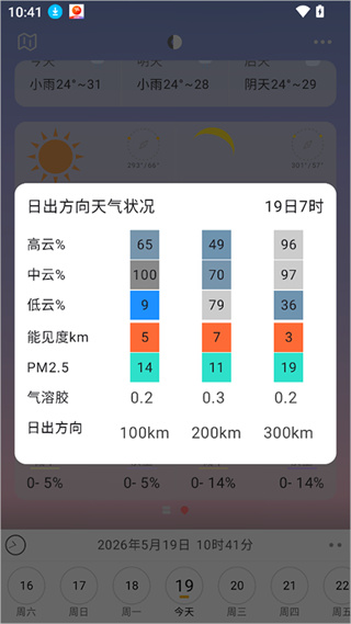 风光Go