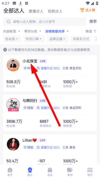 考古加