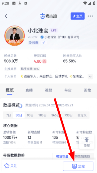 考古加