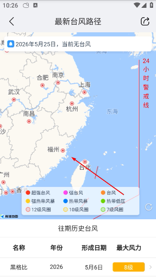准雨天气预报