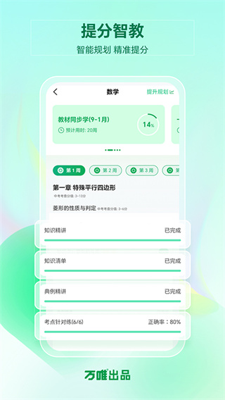 武老师快答