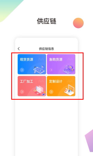 金戈多