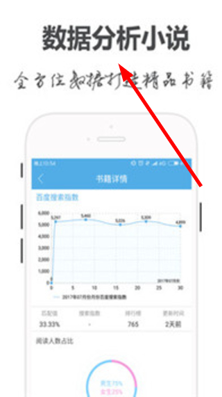 手阅