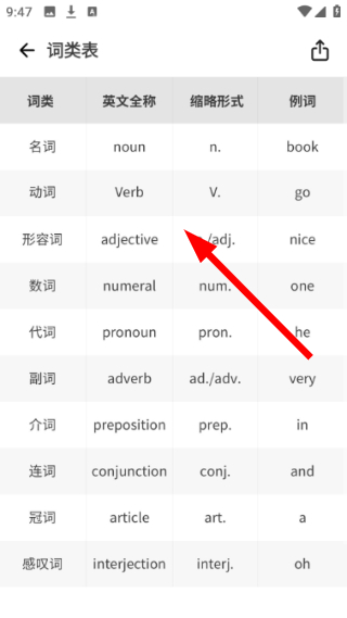 英语音标助手