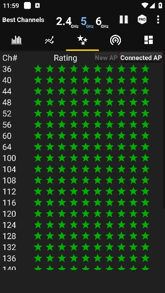 WiFi Analyzer