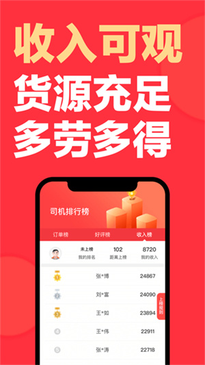 快狗打车官方