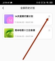 哥本哈根减肥