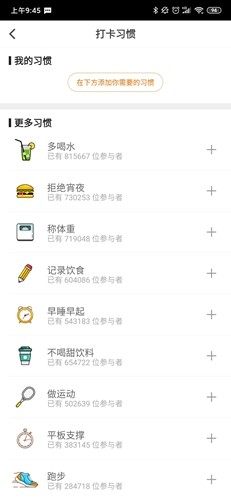 哥本哈根减肥
