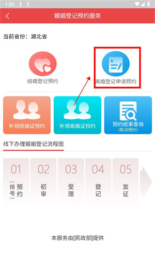民政通
