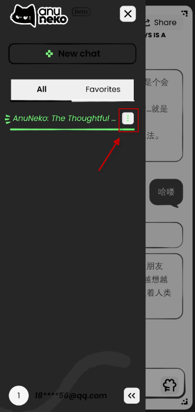 anuneko
