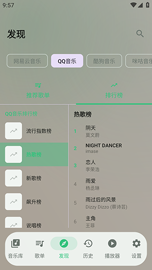 Aurora Music无广告版