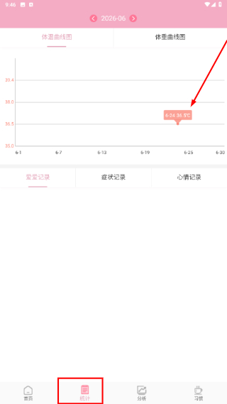安全期排卵期计算