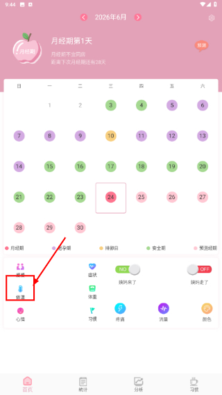 安全期排卵期计算