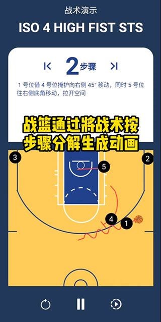 战篮
