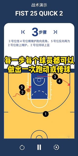 战篮