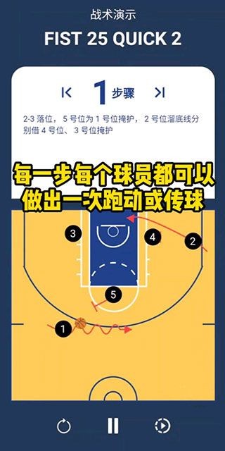 战篮