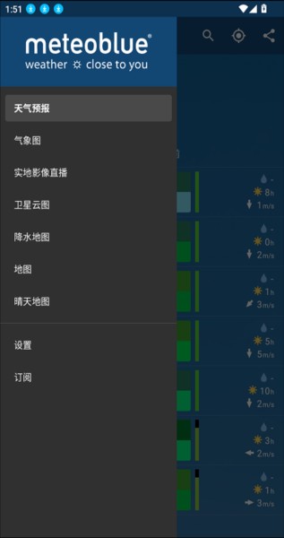 Meteoblue