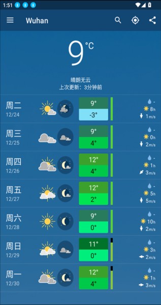 Meteoblue